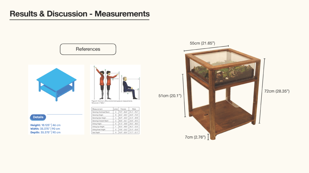 Jang_Heedo_ProjectPresentation_INDD315_Page_07