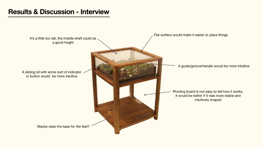 Jang_Heedo_ProjectPresentation_INDD315_Page_10
