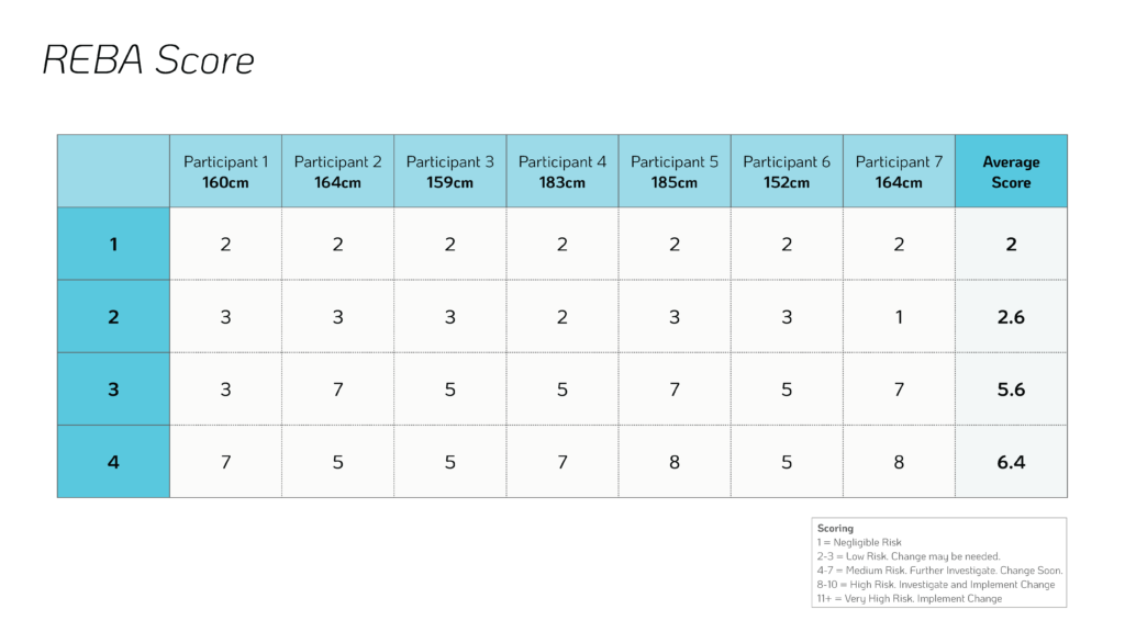 Kim_Yoona_FinalProject_INDD315_Page_10