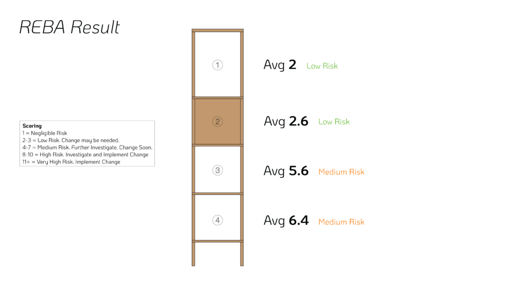 Kim_Yoona_FinalProject_INDD315_Page_11