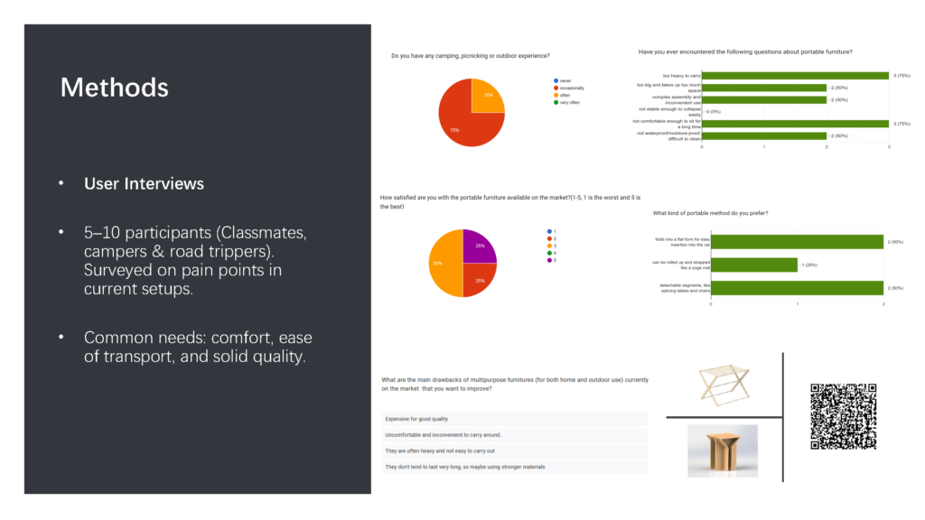 Yingzhuo_Wu_ProjectPresentation_INDD315_Page_06