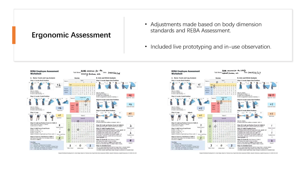 Yingzhuo_Wu_ProjectPresentation_INDD315_Page_08