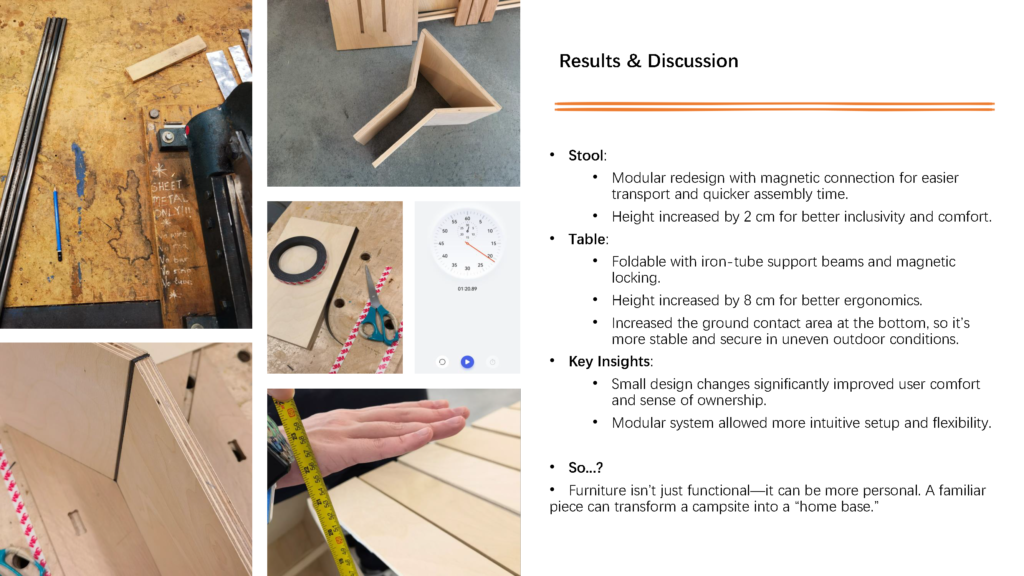 Yingzhuo_Wu_ProjectPresentation_INDD315_Page_09